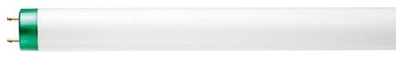 I M A G E Philips Lighting 281899