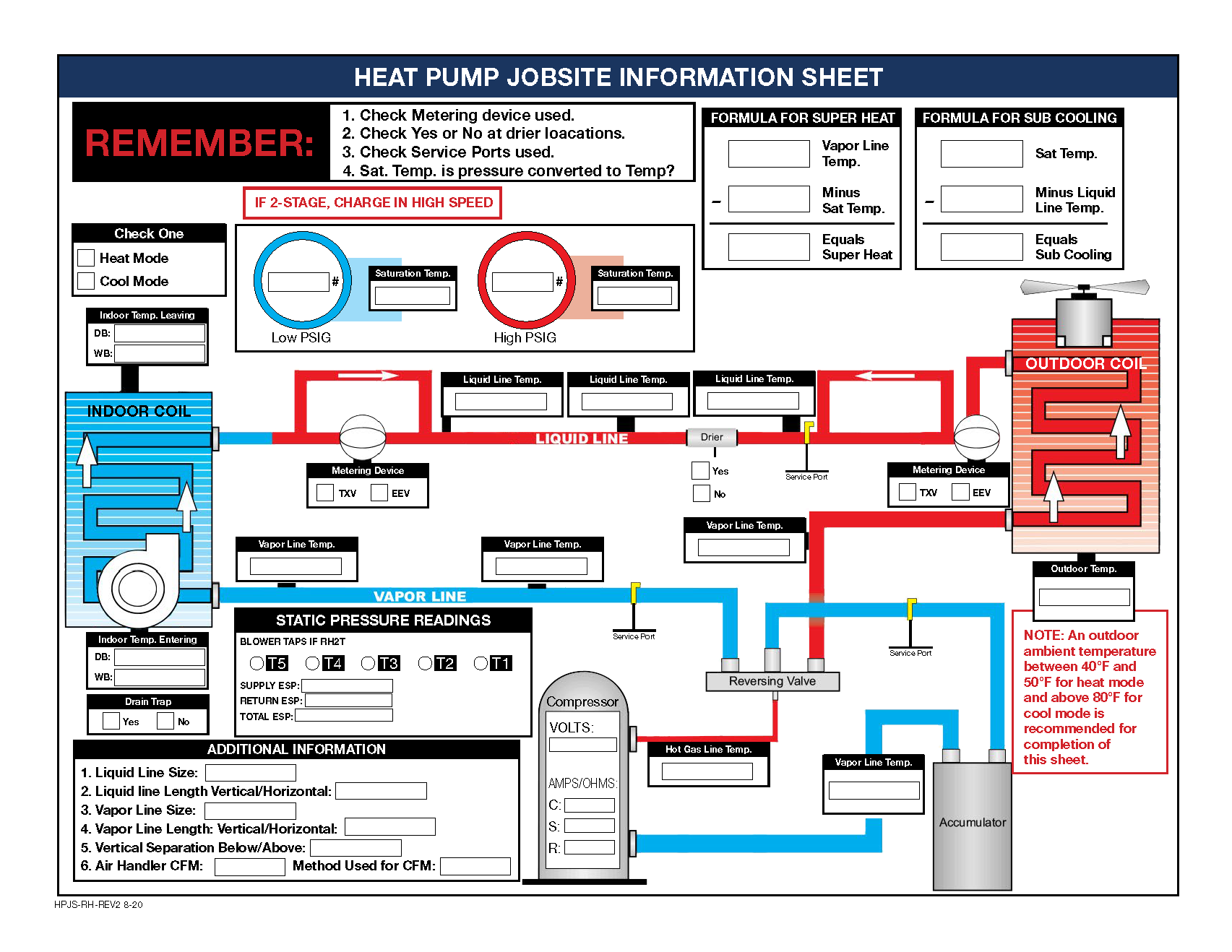 jobsite sheet