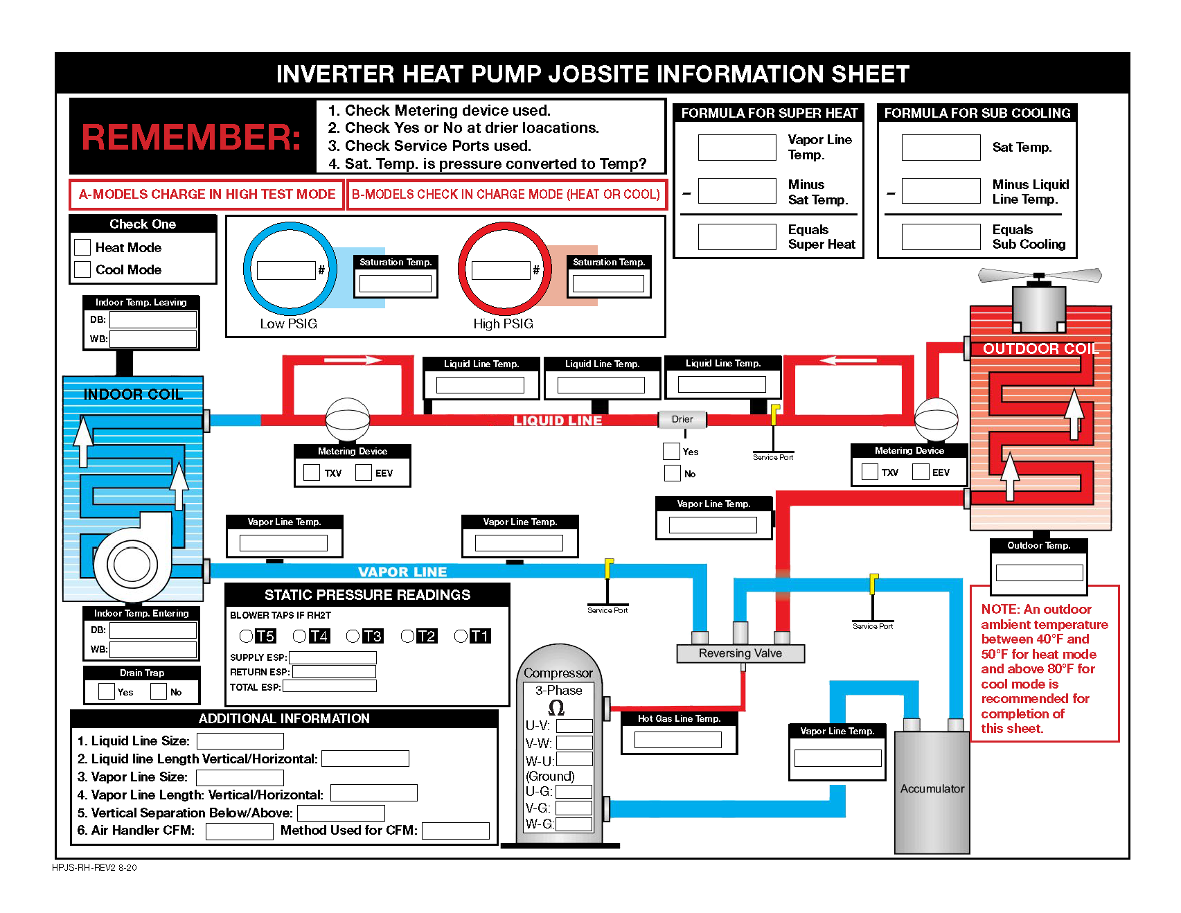 jobsite sheet