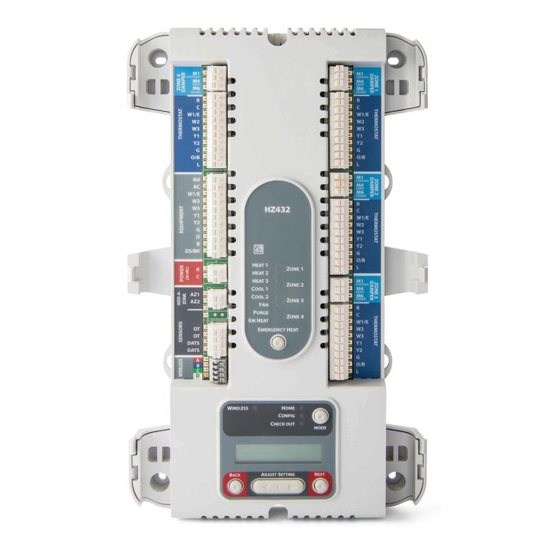 True Z O N E H Z432 Panel H O N H Z432 U