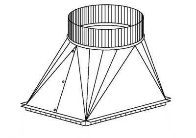 520 model