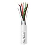 Genesis 32760312