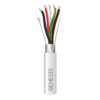Genesis 32760312