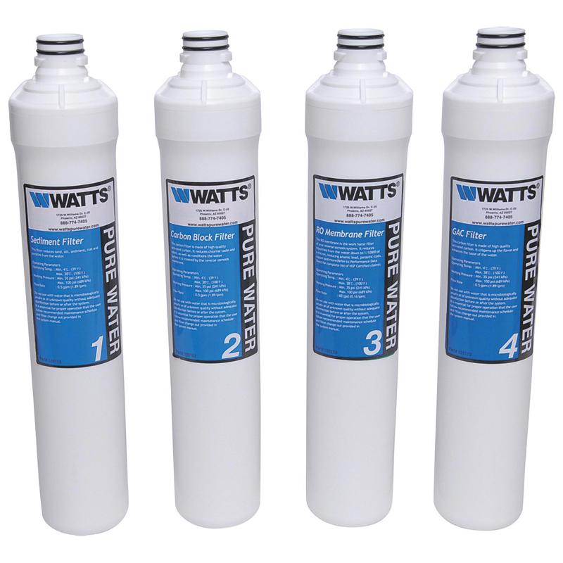Watts 098268561487