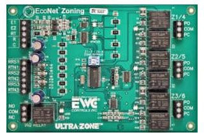 E W C Controls E C O N E T3 Image1 P R O D