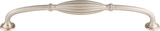 Top Knobs euy6hjnyv76wwgutbtwb