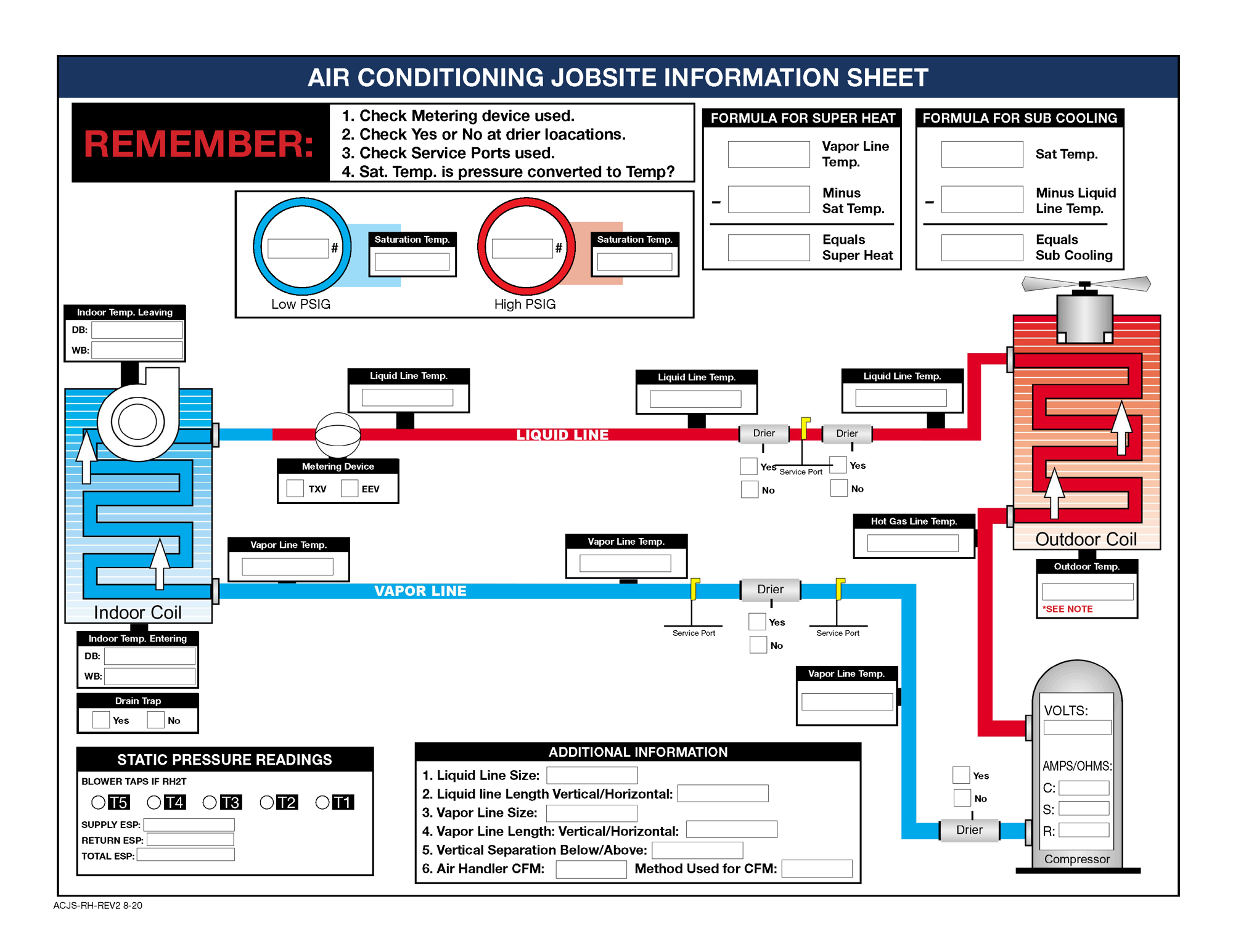 jobsite sheet