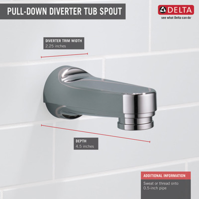 R P17453 Showering Specs Infographic W E B