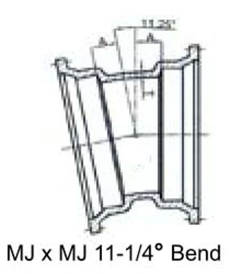 I M A G E Sigma D M B611