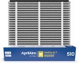 A P R510